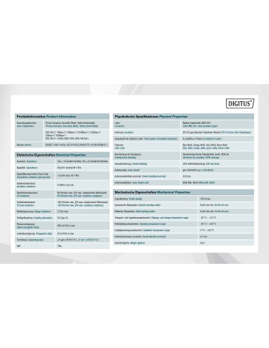 Caja 305mts Cat.7 S/FTP