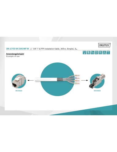 Caja 305mts Cat.7 S/FTP