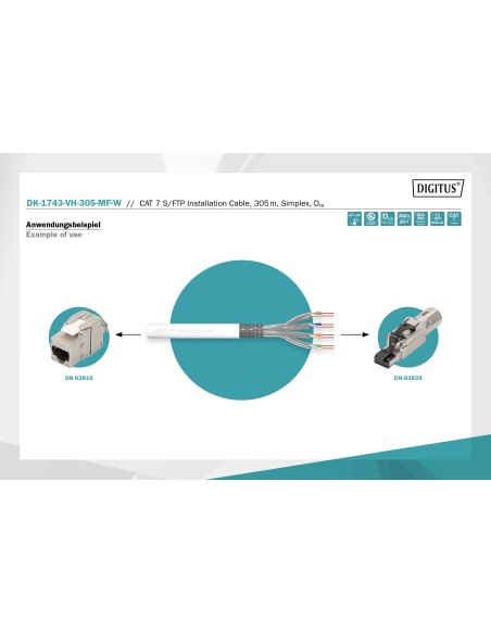 Caja 305mts Cat.7 S/FTP