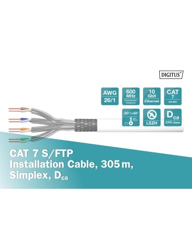Caja 305mts Cat.7 S/FTP