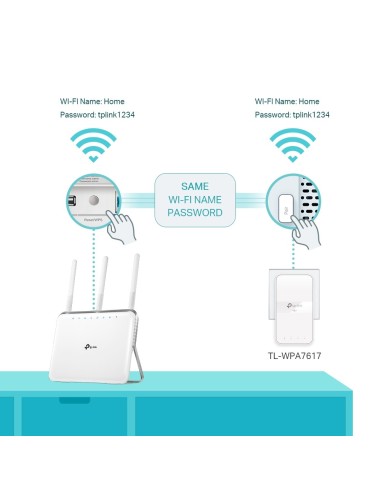 PLC AV1000 Gigabit AC Wi-Fi Kit
