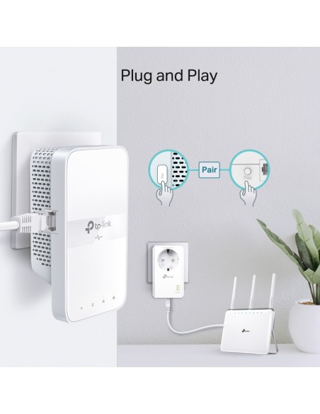 PLC AV1000 Gigabit AC Wi-Fi Kit