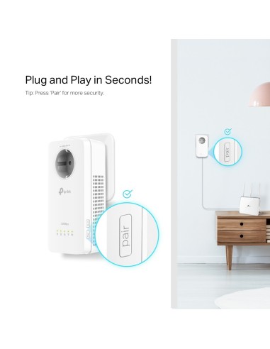 Kit PLC Powerline AV1300 wifi