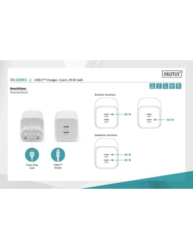 Cargador USB-C, 2 puertos