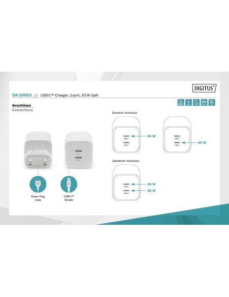 Cargador USB-C, 2 puertos
