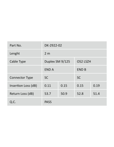 Cable de conexión modo único de fibra óptica de 2m, SC/SC