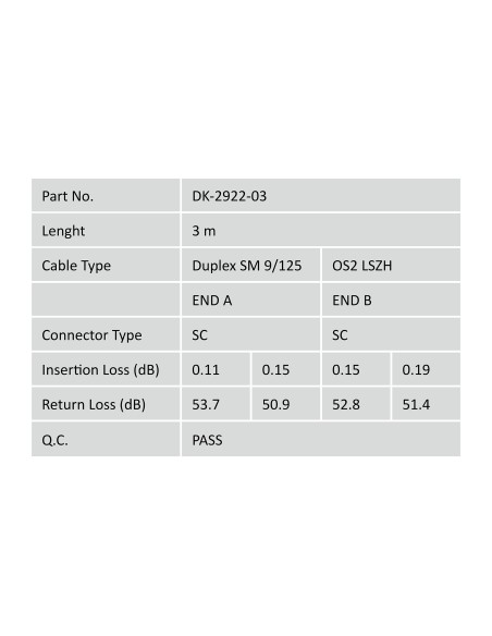 Cable de conexión modo único de fibra óptica de 3m, SC/SC