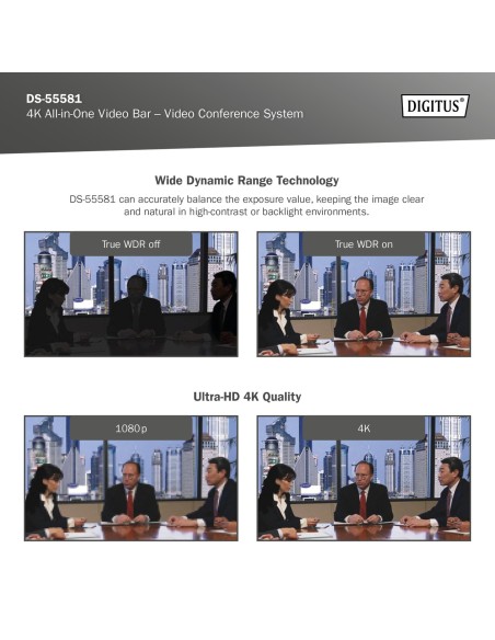 Barra de vídeo 4K All-In-One - sistema de videoconferencia