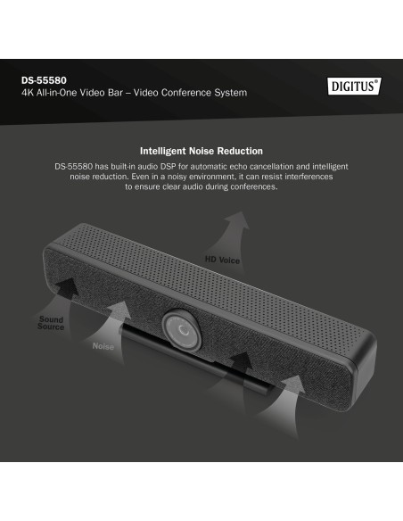 Barra de vídeo 4K All-In-One - sistema de videoconferencia