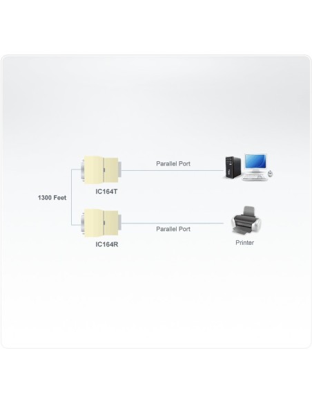 EXTENSOR PUERTO PARALELO  RJ11