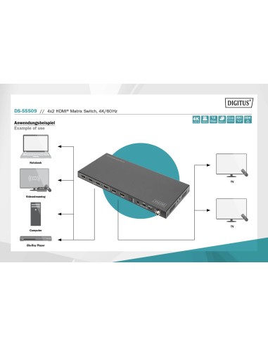 HDMI Matrix Switch 4k/60Hz
