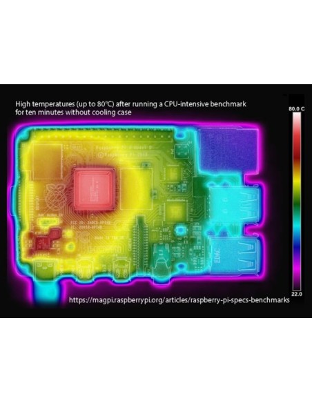 KIT RASPBERRY PI® 4 (4 GB) CON CARCASA DE REFRIGERACIÓN