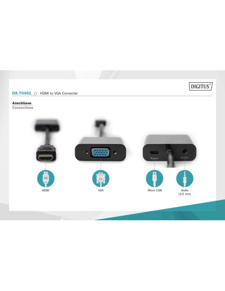 Convertidor HDMI a VGA, no bidireccional