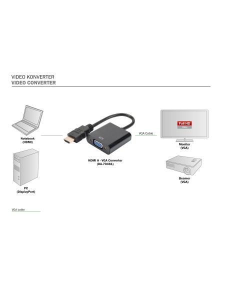 Convertidor HDMI a VGA, no bidireccional