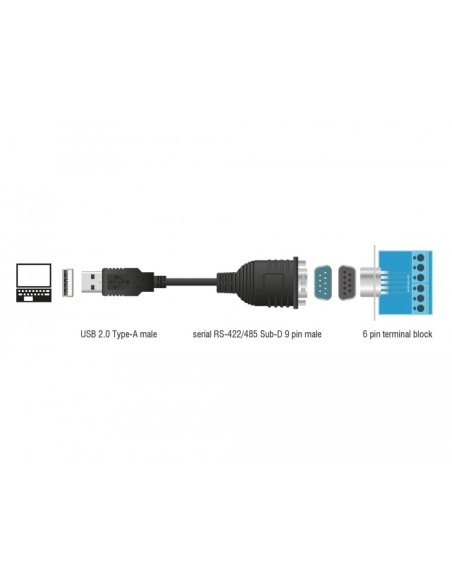 Adaptador USB 2.0 a Serie RS-422/485