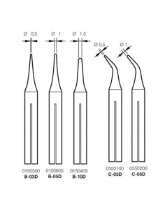 PUNTA JBC 1MM PARA 14S 2