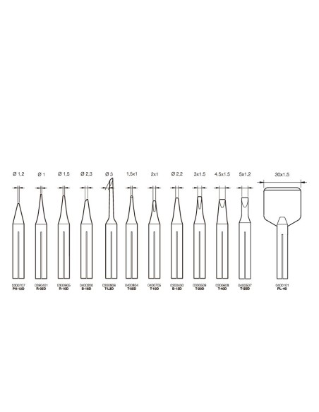 PUNTA LD 4.5X1.5 30S /40S/SL2020  0300608