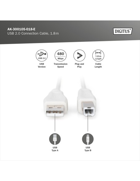 CABLE USB 2.0 A-B M/M 2MTS.