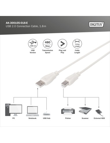 CABLE USB 2.0 A-B M/M 2MTS.