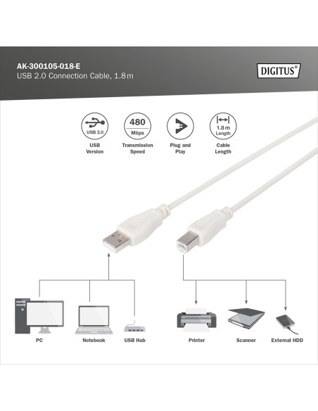 CABLE USB 2.0 A-B M/M 2MTS.