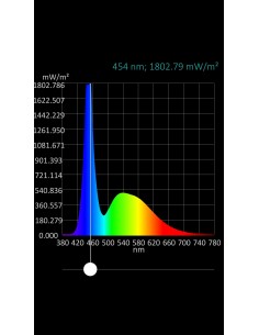 LED 5MM BLANCO ALTO BRILLO 25CD 3V TRANSPARENTE 2