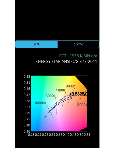 LED 5MM BLANCO CALIDO TRANSPARENTE