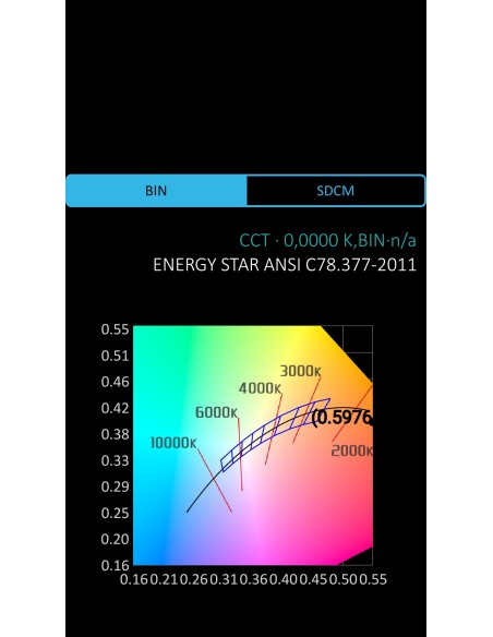 LED  AMARILLO ALTO BRILLO 15CD 2.5V TRANSPARENTE