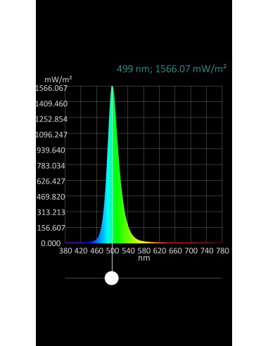 LED VERDE  ALTO BRILLO  5MM 13.8CD 20º 3V3 TRANSPARENTE