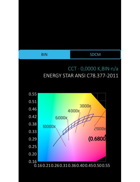 LED ROJO ALTO BRILLO  5MM 8.2CD 35º 2.2V TRANSPARENTE