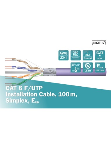 Cable de red instalación de par trenzado Cat 6 F-UTP