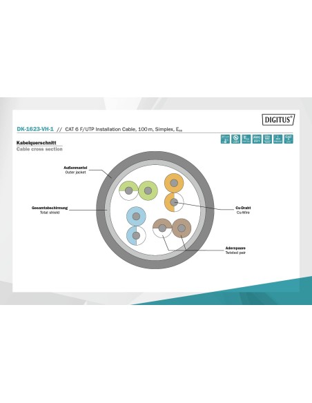 Cable de red instalación de par trenzado Cat 6 F-UTP