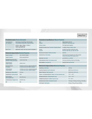 Cable de red instalación de par trenzado Cat 6 F-UTP