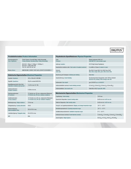 Cable de red instalación de par trenzado Cat 6 F-UTP