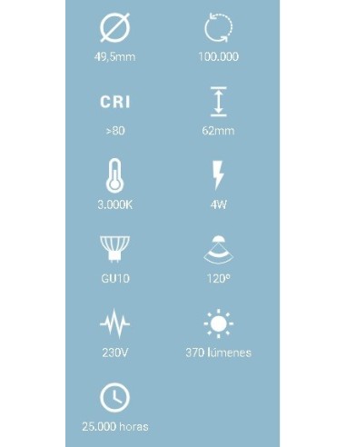 BOMBILLA LED 4W 370LM GU10 120º LUZ CALIDA 3000K
