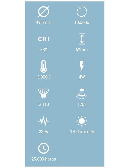 BOMBILLA LED 4W 370LM GU10 120º LUZ CALIDA 3000K