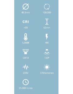 BOMBILLA LED 4W 370LM GU10 120º LUZ FRIA 5000K 2
