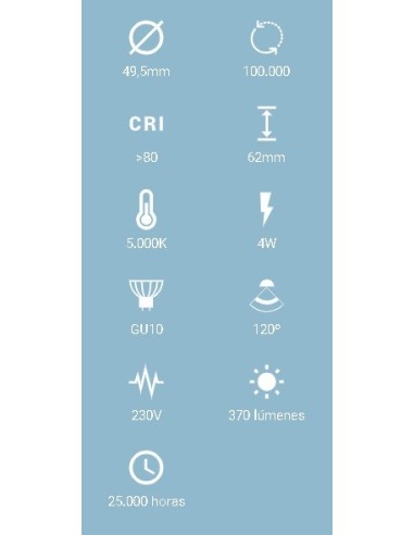 BOMBILLA LED 4W 370LM GU10 120º LUZ FRIA 5000K