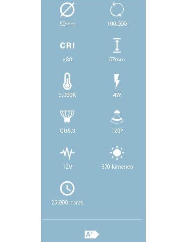 BOMBILLA LED 4W 12V 370LM 120º LUZ CALIDA 3000K