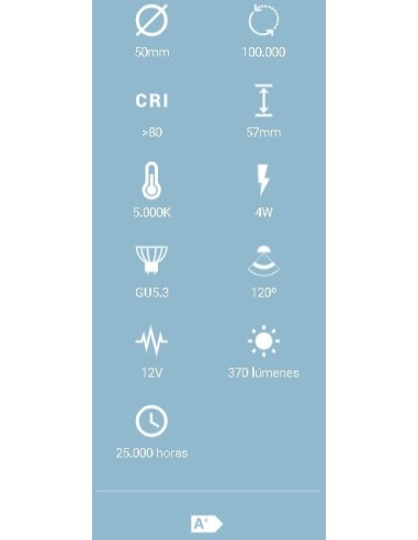 BOMBILLA LED 4W 370LM 12V 120º LUZ FRIA 5000K