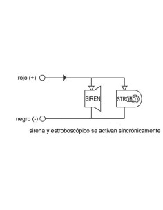 SIRENA EXTERIOR CON LUZ ESTROBOSCÓPICA PARA SISTEMA DE ALARMA 2