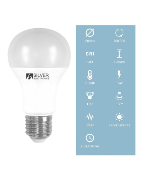 BOMBILLA LED 15W 1650LM E27 180º LUZ CALIDA 3000K