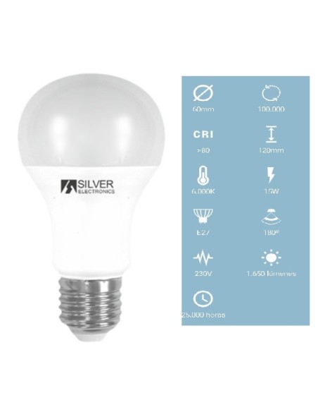 BOMBILLA LED 15W 1650LM E27 180º LUZ FRIA 6000K