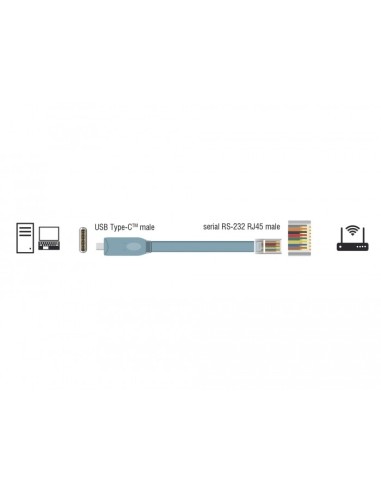 Cable adaptador 1mts USB 2.0 Type-C™ macho a 1 x Serie RS-232 RJ45 macho