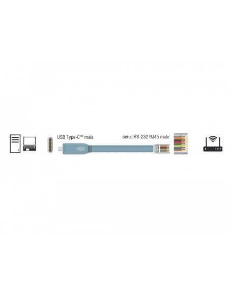 Cable adaptador 1mts USB 2.0 Type-C™ macho a 1 x Serie RS-232 RJ45 macho