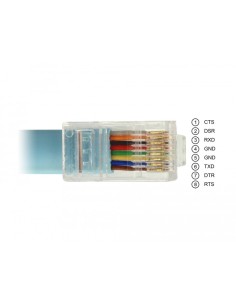 Cable adaptador 1mts USB 2.0 Type-C™ macho a 1 x Serie RS-232 RJ45 macho 2