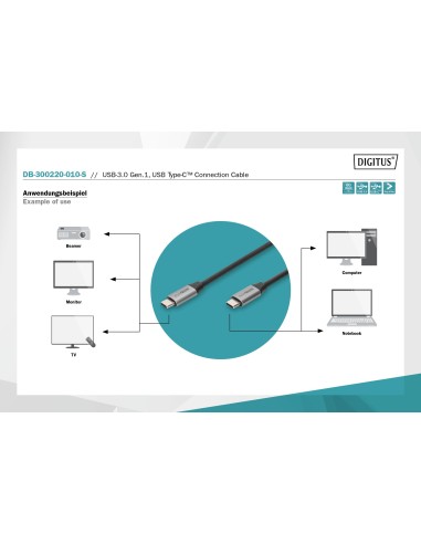 Cable 1mts USB-C macho/macho
