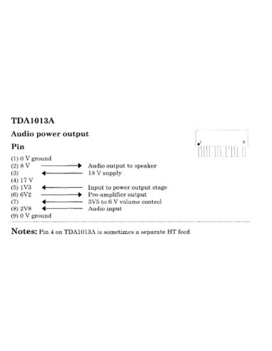 AMPLIFICADOR INTEGRADO DE AUDIO DE 4W
