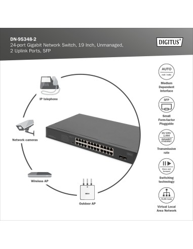 Switch 24x 2x SFP para rack 19"