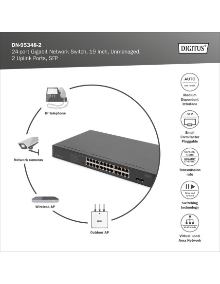 Switch 24x 2x SFP para rack 19"