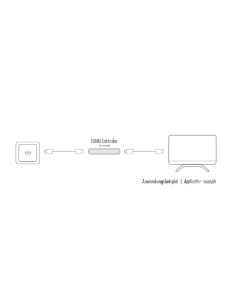 Roseta pared 1x HDMI